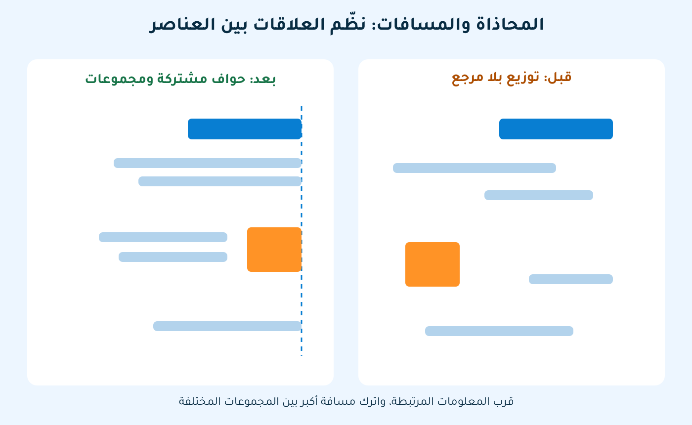 مقارنة تعليمية بين توزيع عشوائي للعناصر ومحاذاة منتظمة تجمع التفاصيل المرتبطة